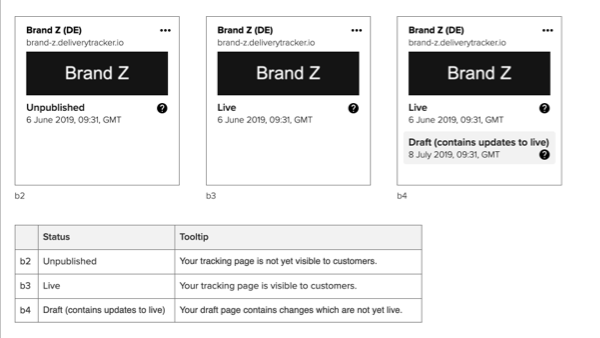 UX copy for self-service onboarding interface